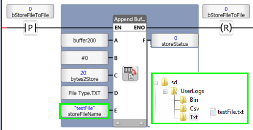 LF: Append Buffer to User File