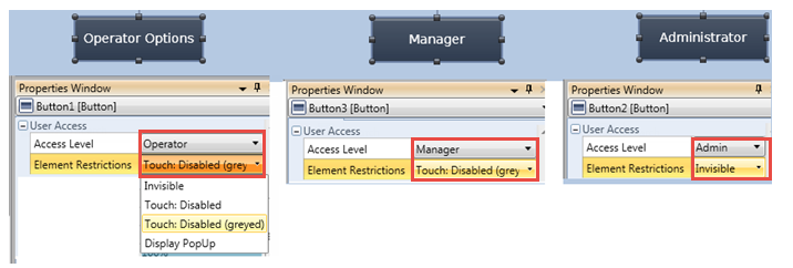 User Control Access Module List UAC: User Access Control