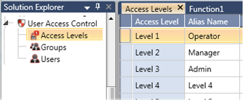 UAC: User Access Control