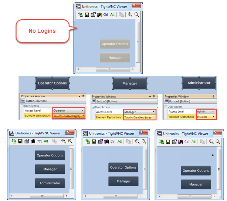 UAC: User Access Control