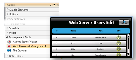 Password Manager Server WE: Web Server Passwords
