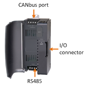 CPU