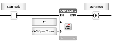 CANopen
