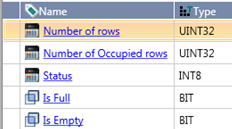 FIFO Data Table Struct