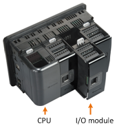 Panel CPU IOs