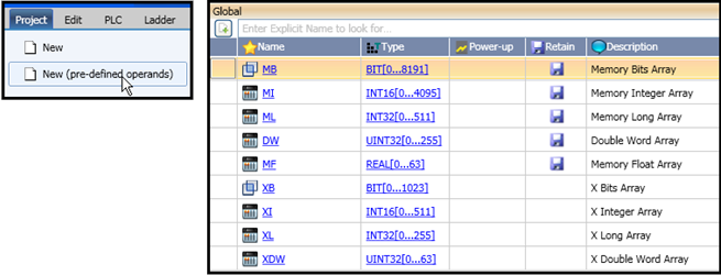 Predefined operands