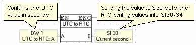 Utc Real Time Utc Real Time