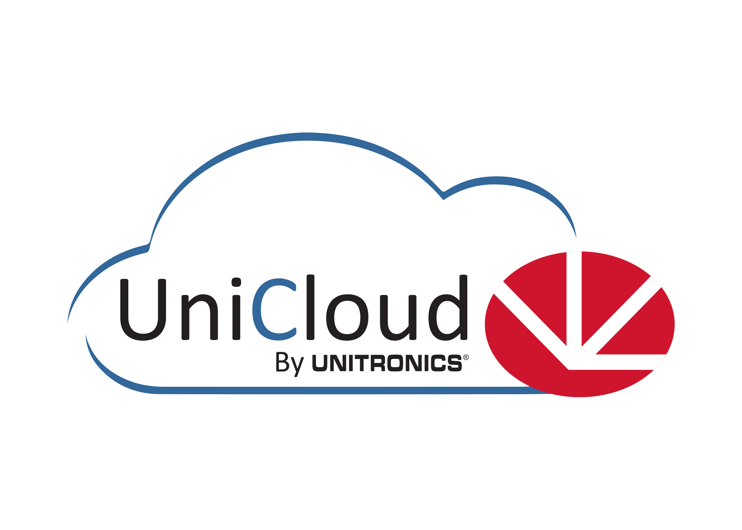 UniCloud